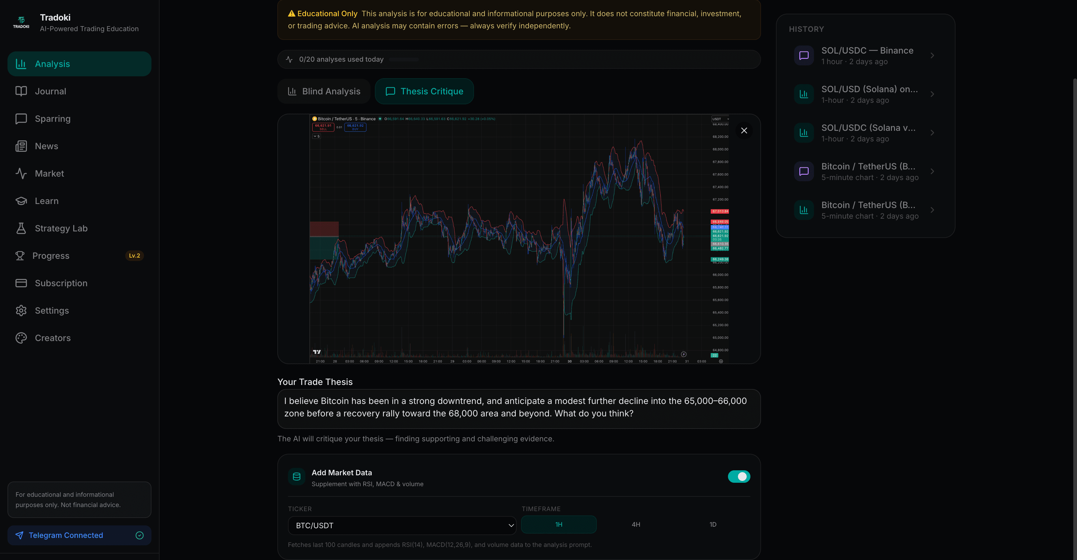 Tradoki Analysis Overview — chart upload and thesis critique
