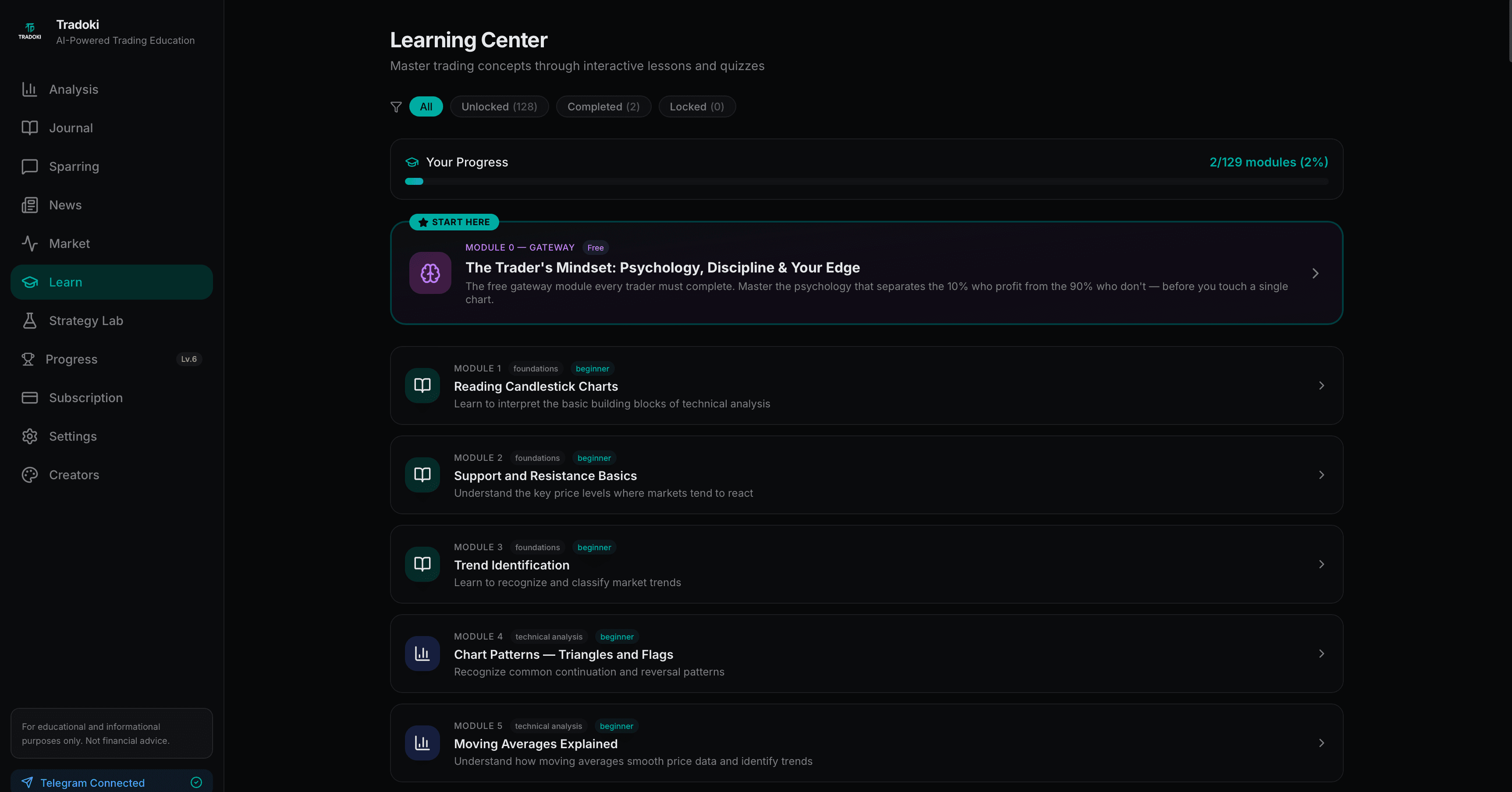 Tradoki Learning Center — 129+ structured trading modules
