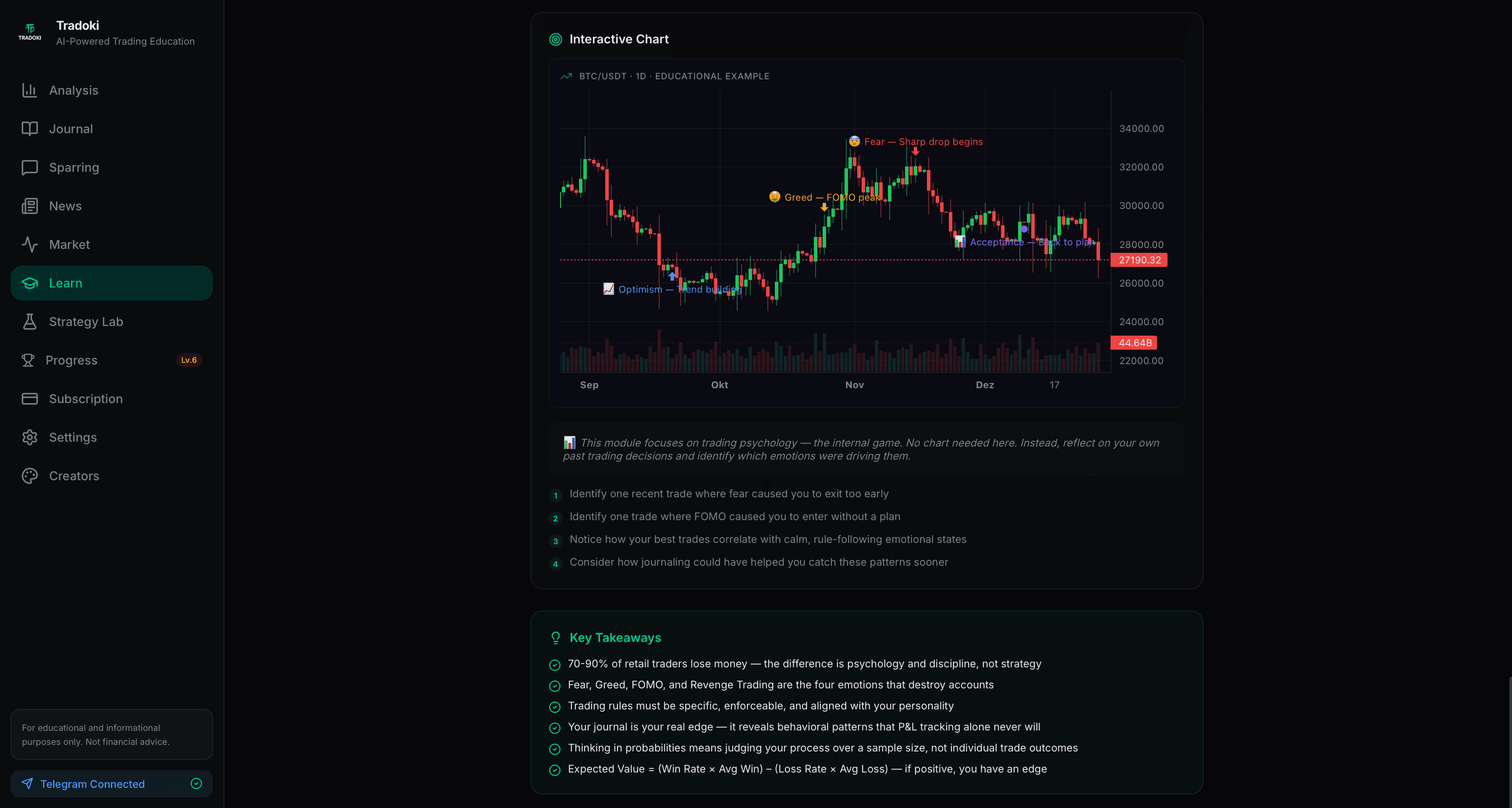 Tradoki Learning Center — interactive trading module with chart