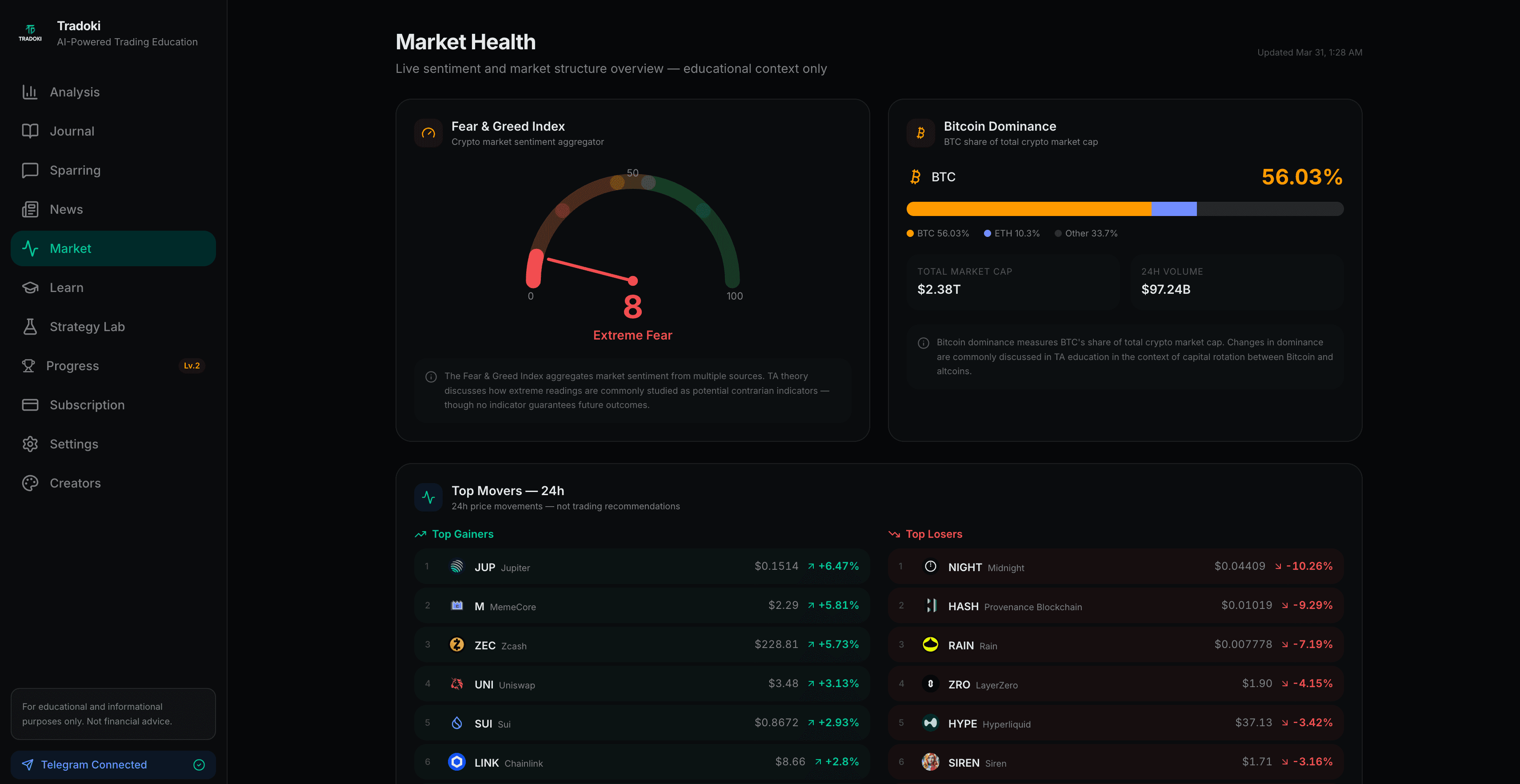 Tradoki Market Health — Fear and Greed gauge and market data